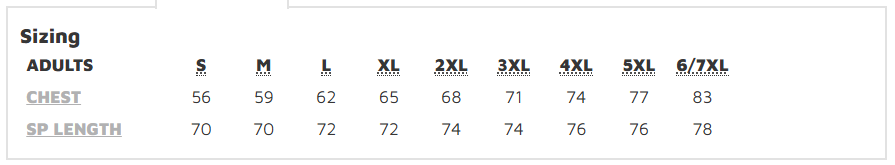 NEW ERA CC&FS | Hi Vis Safety Vest