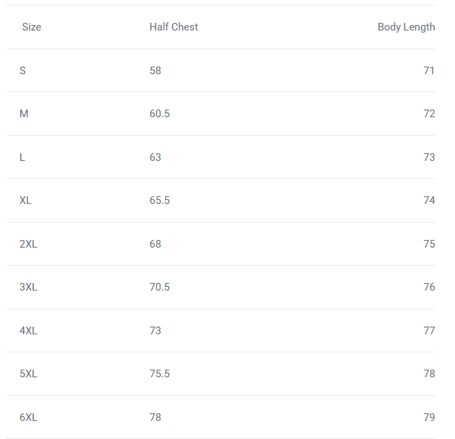 Nonna's Bakery | Classic Rain Jacket